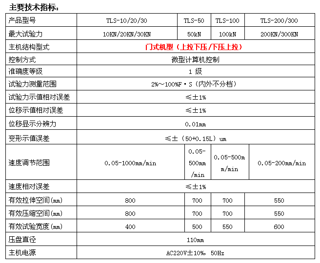 50KN/100KN數(shù)顯全自動(dòng)彈簧拉壓試驗(yàn)機(jī)