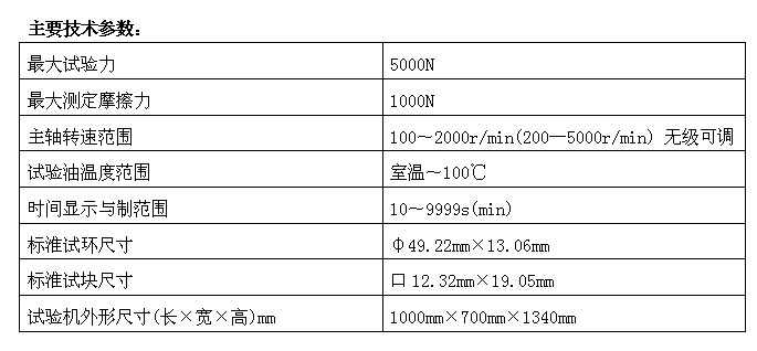 立式萬能摩擦磨損試驗機