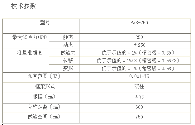 高頻/脈沖/動(dòng)靜疲勞試驗(yàn)機(jī)