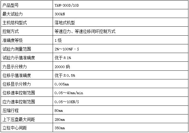 YAW-300SZ水泥抗壓試驗(yàn)，水泥抗折試驗(yàn)一體試驗(yàn)機(jī)