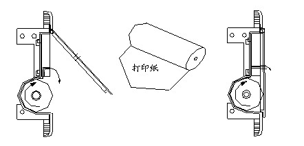 壓力試驗(yàn)機(jī)打印機(jī)的安裝方法